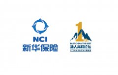 品牌战略定位对于企业长期规